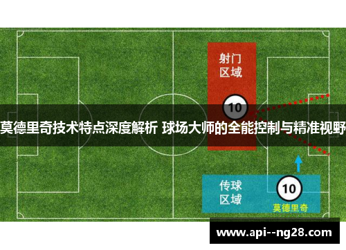 莫德里奇技术特点深度解析 球场大师的全能控制与精准视野