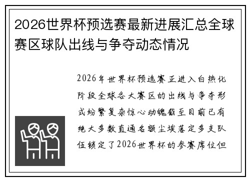 2026世界杯预选赛最新进展汇总全球赛区球队出线与争夺动态情况